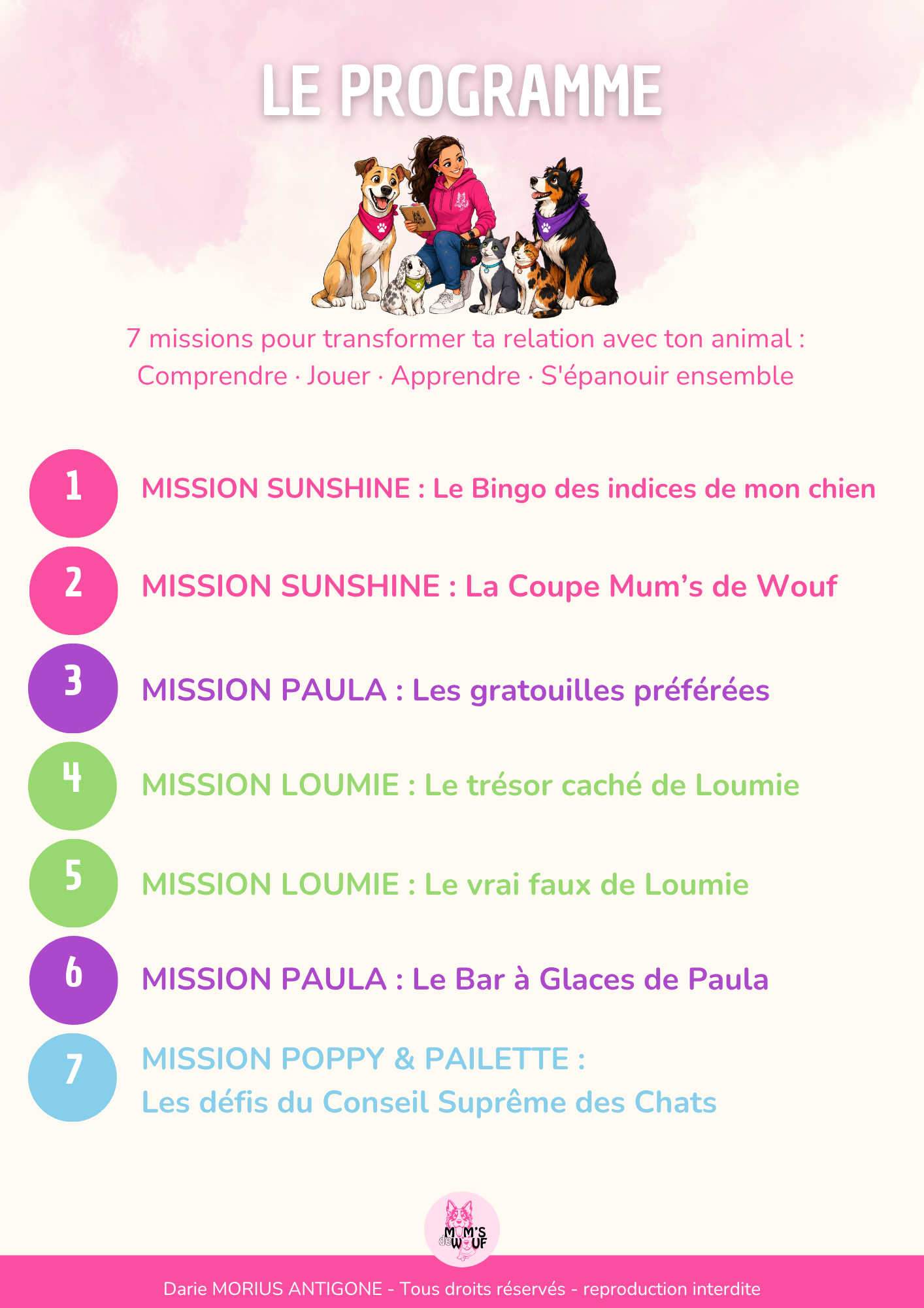 Cahier de vacances - Mum’s de Wouf